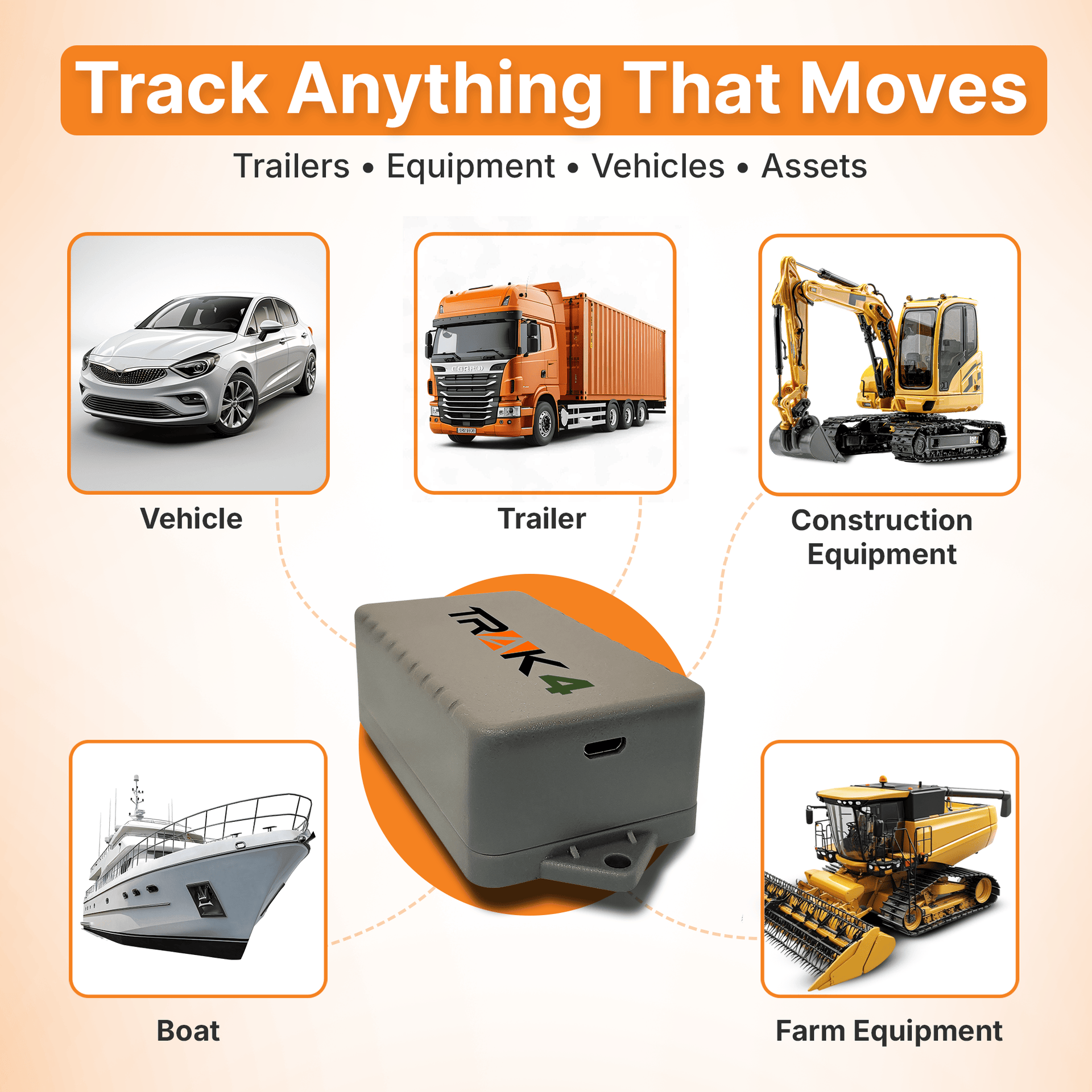 Trak-4 CE Trak-4 GPS Tracker for Tracking Assets, Equipment, and Vehicles
