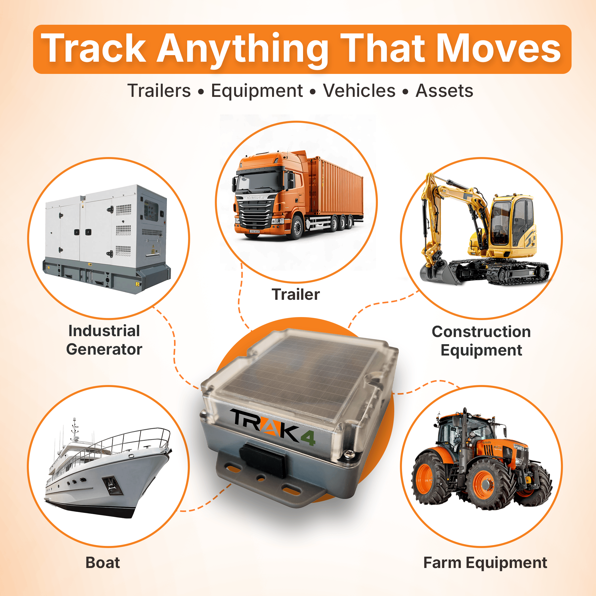 Trak-4 GPS Trackers Trak-4 Solar GPS Tracker. Self-Charging for Equipment, Vehicles, and Assets