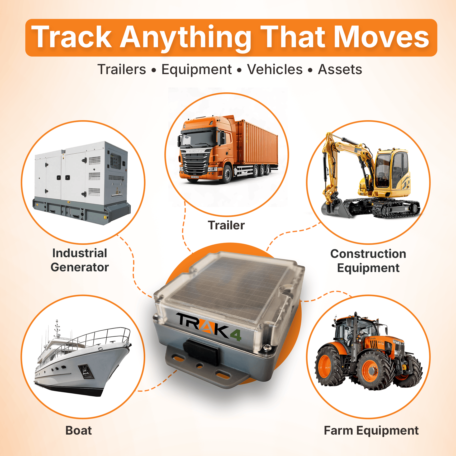 Trak-4 GPS Trackers Trak-4 Solar GPS Tracker. Self-Charging for Equipment, Vehicles, and Assets