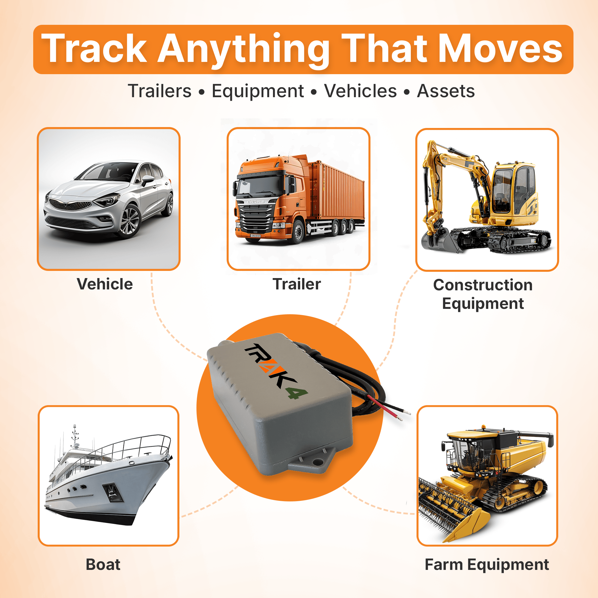 Trak-4 CE Trak-4 12v GPS Tracker with Wiring Harness