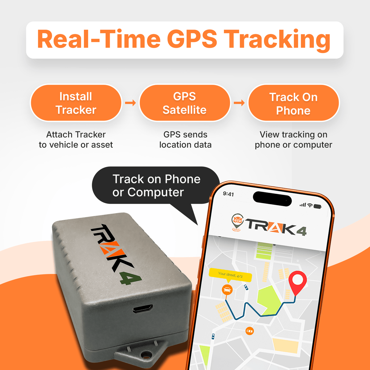 GPS Tracker for Tracking Assets, Equipment, and Vehicles – Trak-4 GPS ...