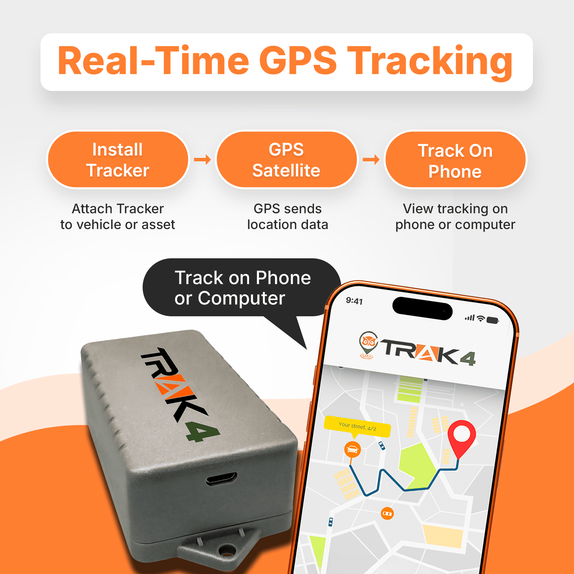Trak-4 CE Trak-4 GPS Tracker for Tracking Assets, Equipment, and Vehicles