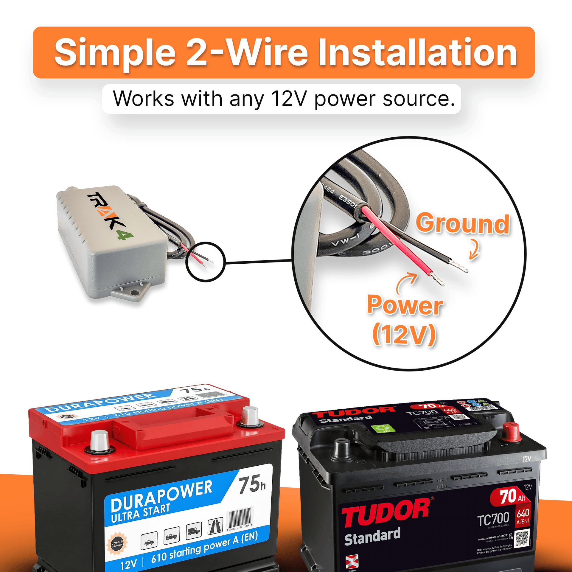Trak-4 CE Trak-4 12v GPS Tracker with Wiring Harness