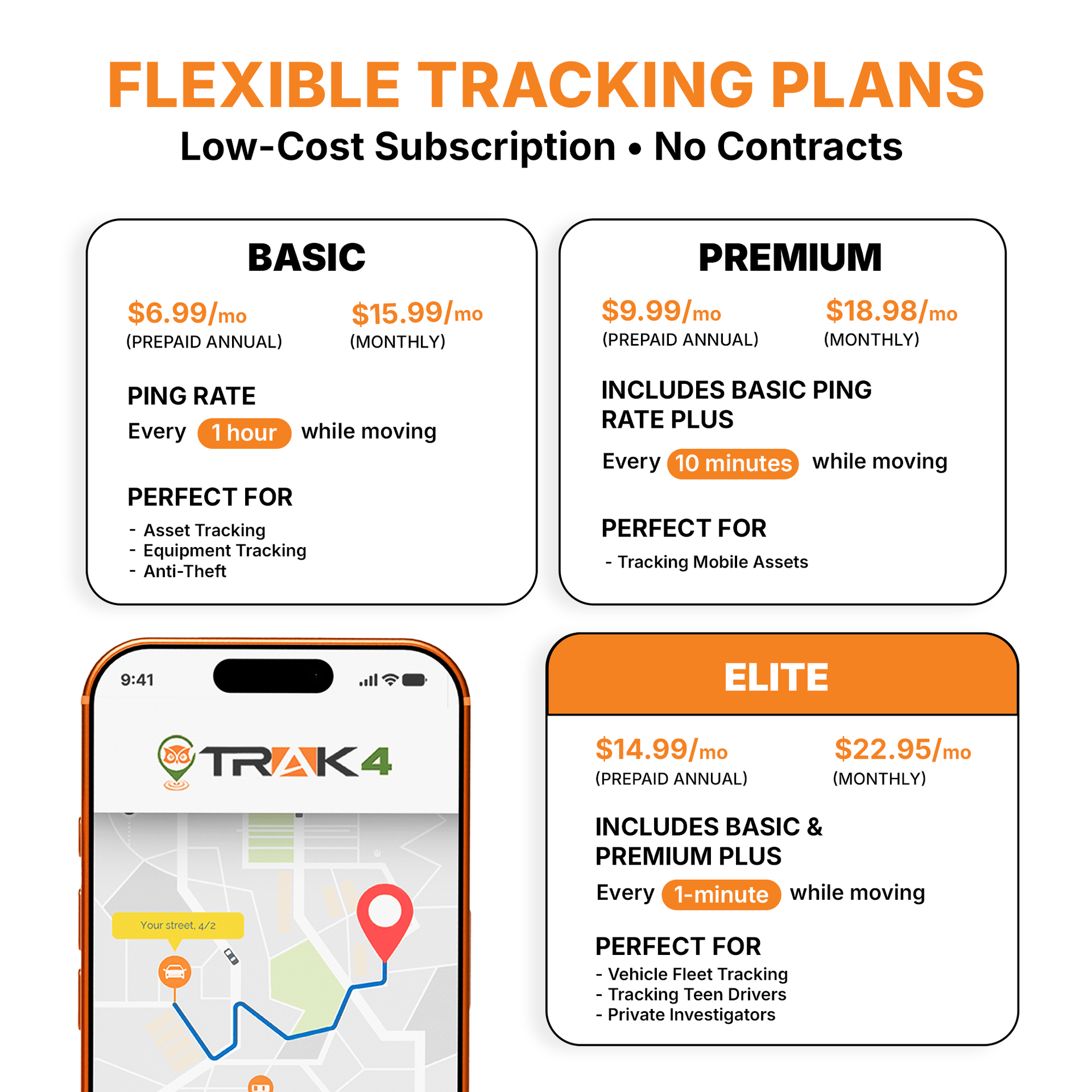 Trak-4 CE Trak-4 GPS Tracker for Tracking Assets, Equipment, and Vehicles