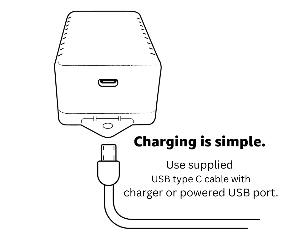 Trak-4 GPS Tracker for Tracking Assets, Equipment, and Vehicles